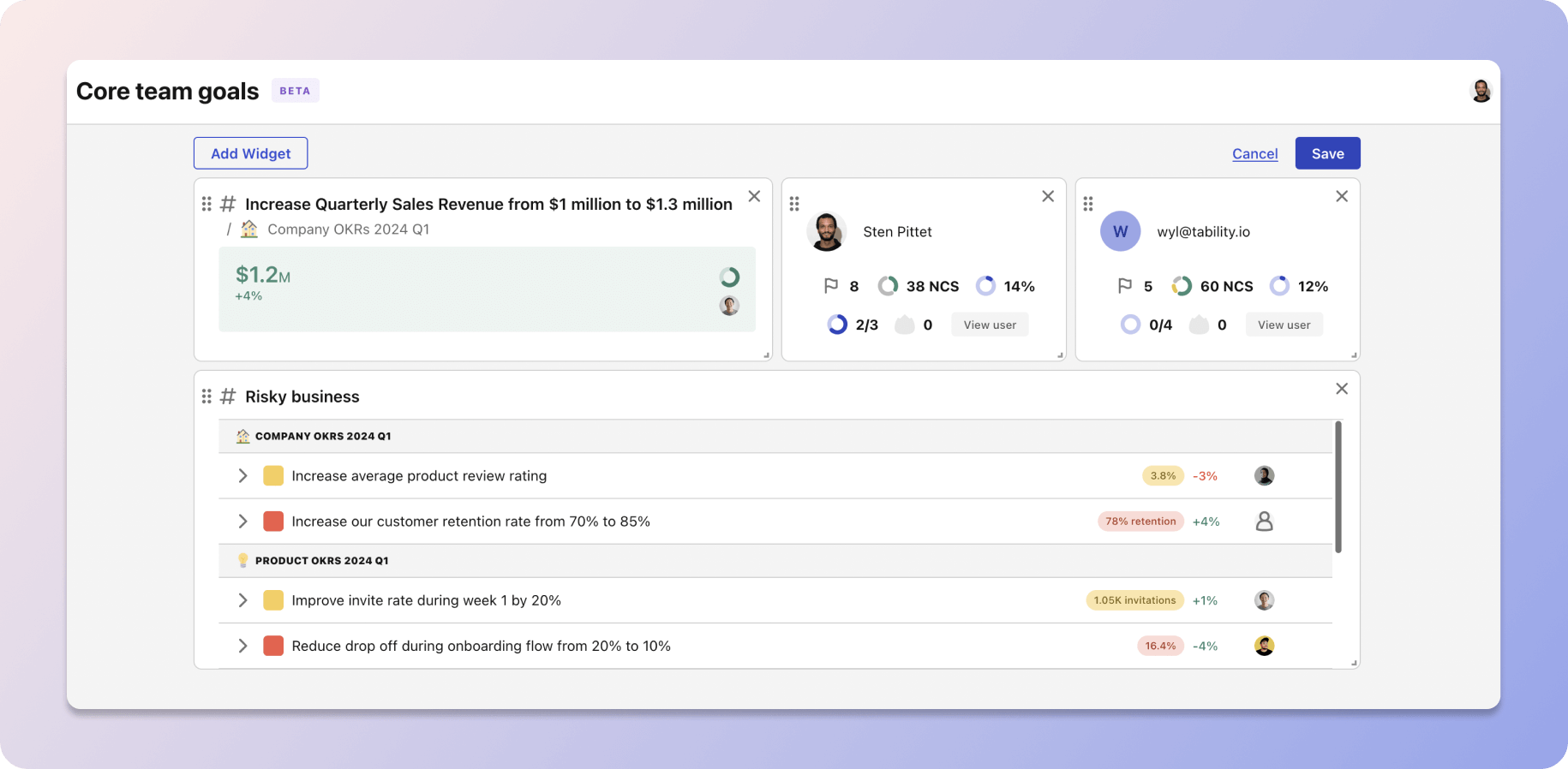 Tability Custom Dashboards